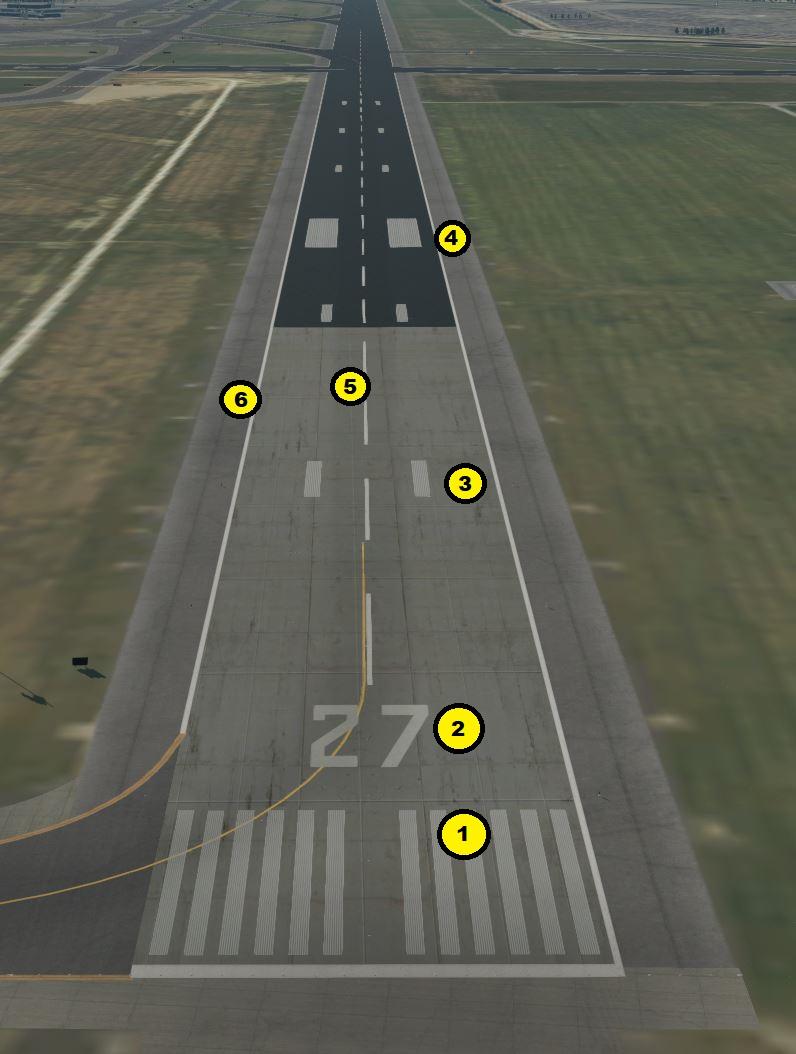 Sinalização de aeroportos ATC Simulation